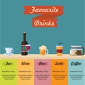 favourite drinks infographic. Vector illustration decorative design