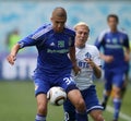 FC Dynamo Moscow vs. FC Dynamo Kyiv