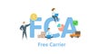 FCA, Free Carrier. Concept with keywords, letters and icons. Flat vector illustration. Isolated on white background.