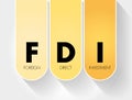 FDI - Foreign Direct Investment acronym, business concept background