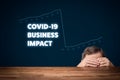 Fear of covid-19 business impact concept