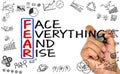 Fear means face everything and rise Royalty Free Stock Photo