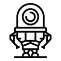 Fear robot icon, outline style