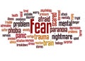 Fear word cloud concept