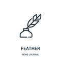 feather icon vector from news journal collection. Thin line feather outline icon vector illustration. Linear symbol for use on web