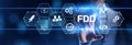 Feature-Driven Development FDD for Agile Software Projects