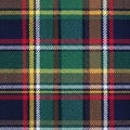 Features a classic tartan pattern commonly associated with Scottish Royalty Free Stock Photo