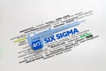 A cloud of words and terms relating Six Sigma Royalty Free Stock Photo