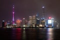 Shangahi. Panorama of the city from the Bund