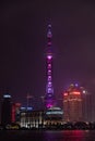 Shangahi. Panorama of the city from the Bund