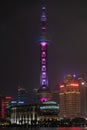 Shangahi. Panorama of the city from the Bund