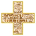 FED Gold Reserves Text Abstract Background Illustration Header