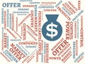 FEDERAL CARTEL OFFICE - image with words associated with the topic MONOPOLY, word cloud, cube, letter, image, illustration Royalty Free Stock Photo