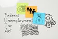 Federal Unemployment Tax Act FUTA is shown on the photo using the text