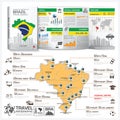 Federative Republic Of Brazil Travel Guide Book Business Infographic With Map Royalty Free Stock Photo