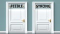 Feeble and strong as a choice - pictured as words Feeble, strong on doors to show that Feeble and strong are opposite options