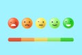 Feedback concept design, 3d emotions scale.