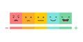 Feedback concept design, emoticon, emoji and smile, emotions scale
