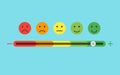 Feedback concept design. Feedback emoticon flat design icon set. Vector Set of Emoticons. Rank, level of satisfaction