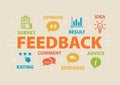 FEEDBACK Concept with icons Royalty Free Stock Photo