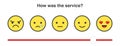 Feedback emoji infographic, Level of satisfaction rating for service