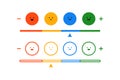 Feedback emotion scale. Cartoon feedback emoji bar, round flat line emoticon icons. Vector illustration