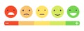 Feedback emotion scale. Customers feedback vector concept. Measuring review opinions approval recommendation status