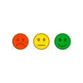 Feedback in form of emotions, smileys, emoji vector concept. Rank, level of satisfaction rating. User experience. Review of
