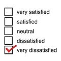 Feedback form very dissatisfied 5 point likert scale satisfaction survey Royalty Free Stock Photo