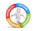 Feedback, reviews, opinion, comments Royalty Free Stock Photo