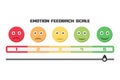 Feedback satisfaction scale with emotions smile in a flat design