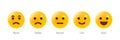 Feedback scale service with emotion icons. User experience rate with feedback scale. Yellow smiley for customer feedback