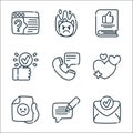 Feedback and testimonials line icons. linear set. quality vector line set such as mail, feedback, bad review, love, phone call,