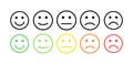 Feedback vector concept. Rank, level of satisfaction rating. Excellent, good, normal, bad awful. Feedback in form of