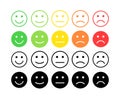 Feedback vector concept. Rank, level of satisfaction rating. Excellent, good, normal, bad awful. Feedback in form of