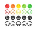 Feedback vector concept. Rank, level of satisfaction rating. Excellent, good, normal, bad awful. Feedback in form of