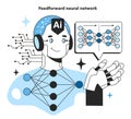 Feedforward artificial neural network. Self-learning computing system Royalty Free Stock Photo