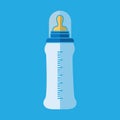 Feeding Bottle or Baby bottle for infants and young children vector