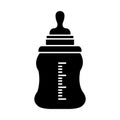 Feeding Bottle or Baby bottle for infants and young children vector