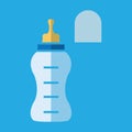 Feeding Bottle or Baby bottle for infants and young children vector