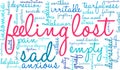 Feeling Lost Word Cloud