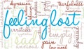 Feeling Lost Word Cloud