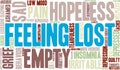 Feeling Lost Word Cloud