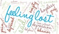 Feeling Lost Word Cloud