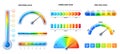 Feeling scale thermometer. Stress tension, pain level and emotional scales with emoji faces. Health infographic vector