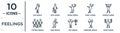 feelings linear icon set. includes thin line bad human, drunk human, pumped human, sore surprised super content icons for report,