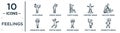 feelings linear icon set. includes thin line loved human, sleepy human, helpless human, positive pretty incomplete aggravated