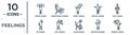 feelings linear icon set. includes thin line pissed human, sorry human, cool human, cold irritated hungry bo icons for report,