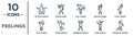 feelings linear icon set. includes thin line relieved human, chill human, lucky human, stupid good pissed off blah icons for