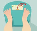 Feet on a bathroom scale Royalty Free Stock Photo